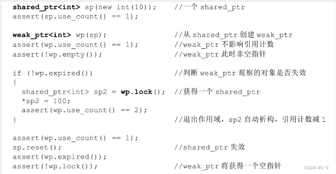 用法示例
