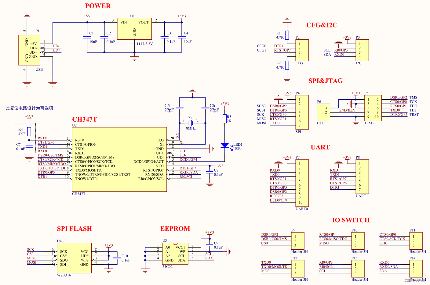 CH347转I2C转SPI转JTAG转UART电路图