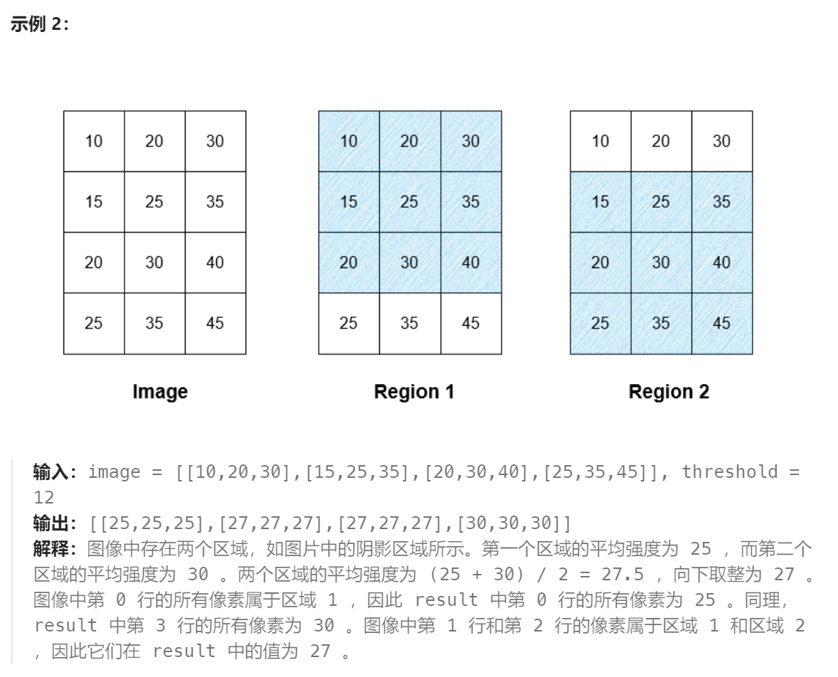 Leetcode第383场周赛