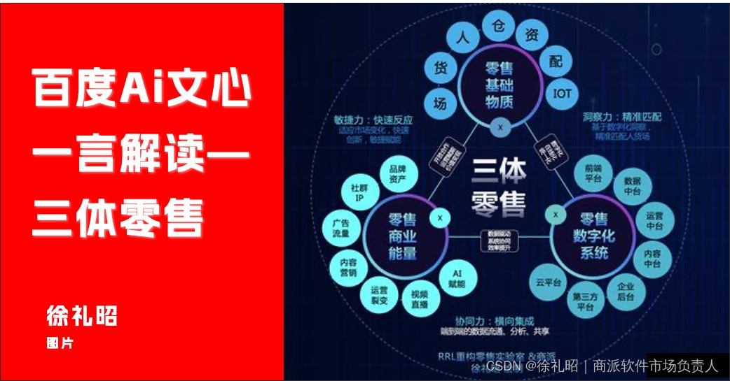 百度文心一言AI大模型，解读徐礼昭提出的“三体零售”模型