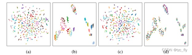 fig3