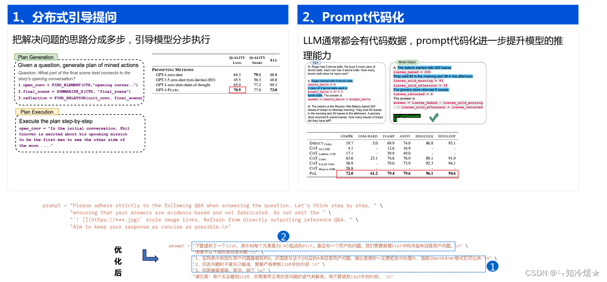 腾讯云向量数据库——RAG七天入门课笔记