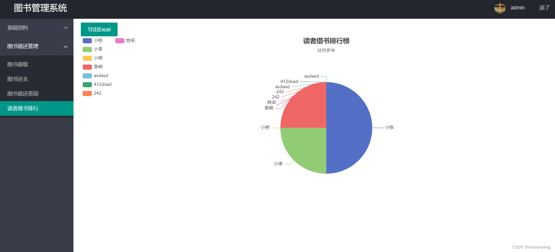 图书管理系统源码，图书管理系统开发，图书借阅系统源码整体功能演示