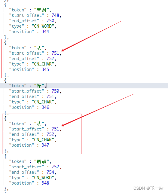 验证ElasticSearch <span style='color:red;'>分</span><span style='color:red;'>词</span><span style='color:red;'>的</span>BUG