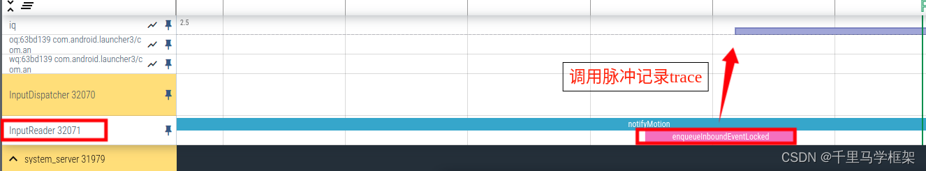 perfetto结合源码分析input输入的iq,oq,wq部分