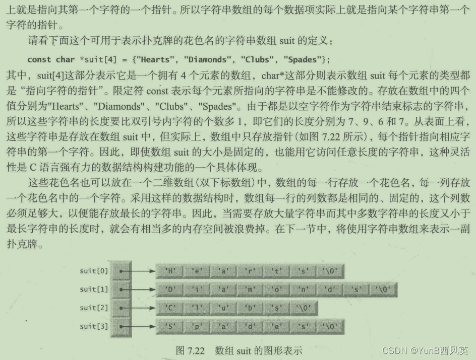 （学习日记）2024.01.22：各类型占用字节 与 指针