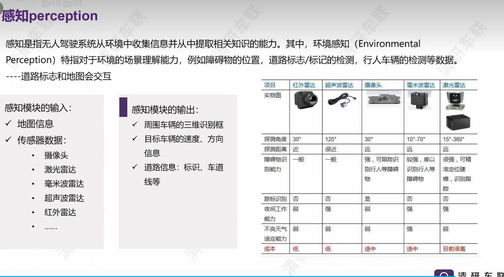 规控不分家，实际岗位职责是如何划分的