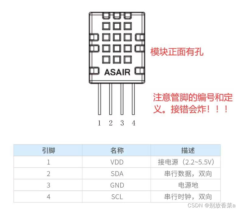 [stm32]温湿度采集与OLED显示