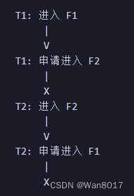 JAVA中如何确保N个线程可以访问N个资源，但同时又不导致死锁？