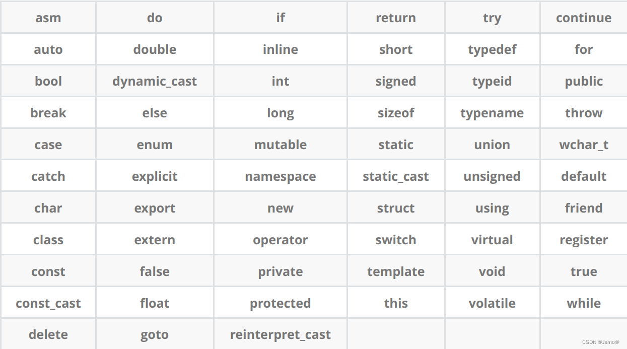 C++引用