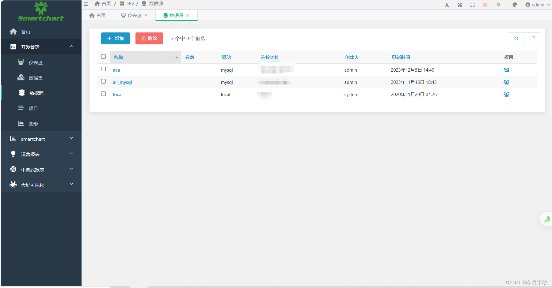 SmartChart：一站式数据可视化解决方案