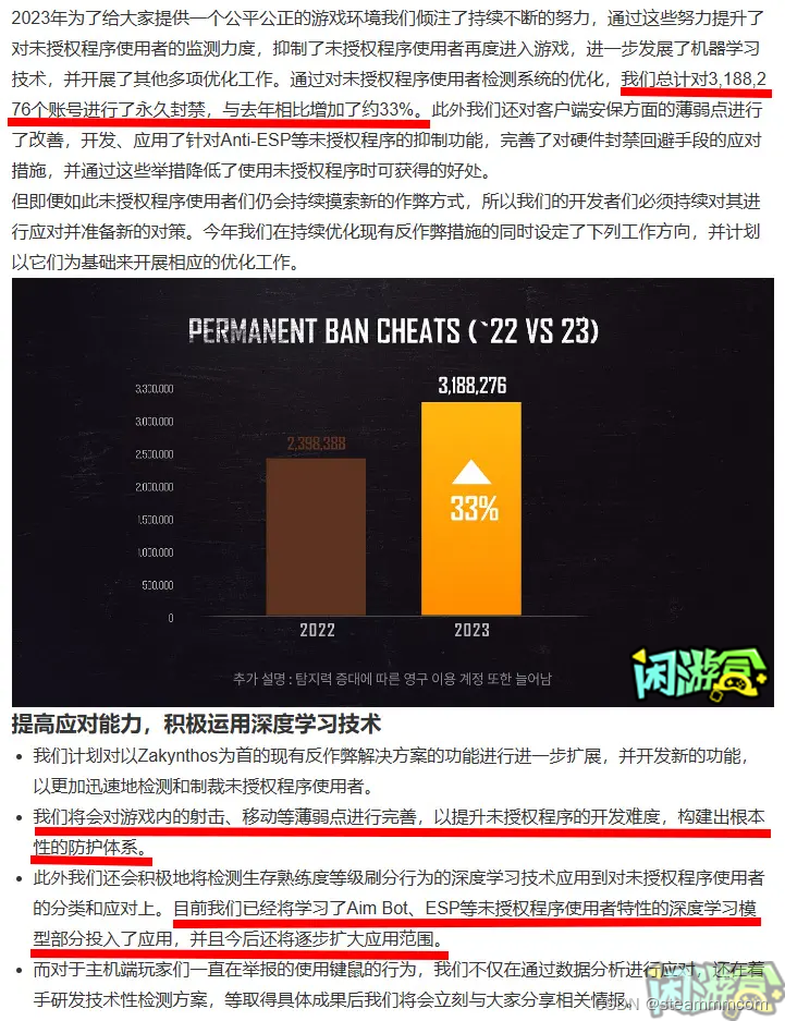 绝地求生：PUBG官方公布2024工作计划