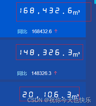 vue 数字滚动加载