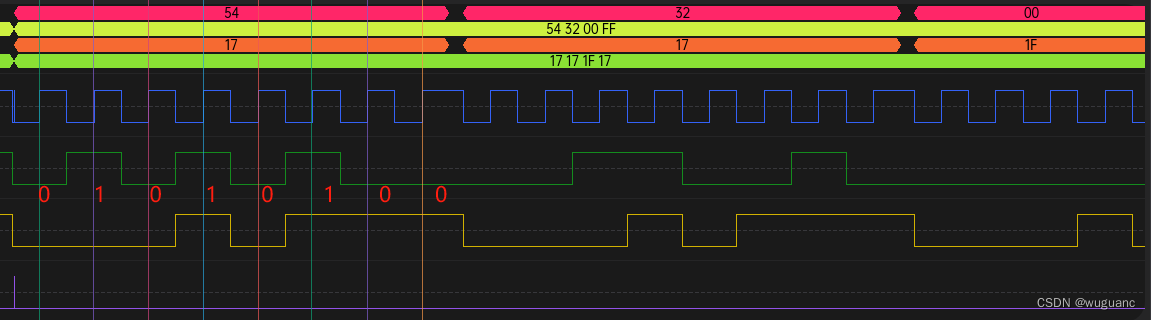 When Will Spi 1005 Be Available SPI+逻辑分析仪+代码解析_spi逻辑分析仪-CSDN博客