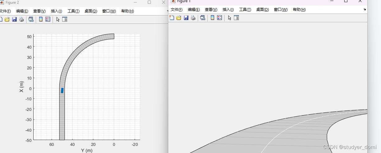 matlab 汽车单车模型固定点跟踪算法