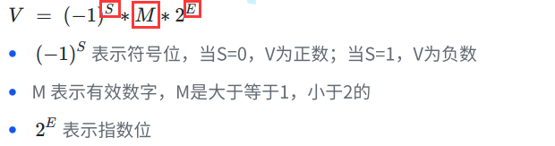 【C语言】——数据在内存中的存储,在这里插入图片描述,词库加载错误:未能找到文件“C:\Users\Administrator\Desktop\火车头9.8破解版\Configuration\Dict_Stopwords.txt”。,操作,没有,进行,第7张