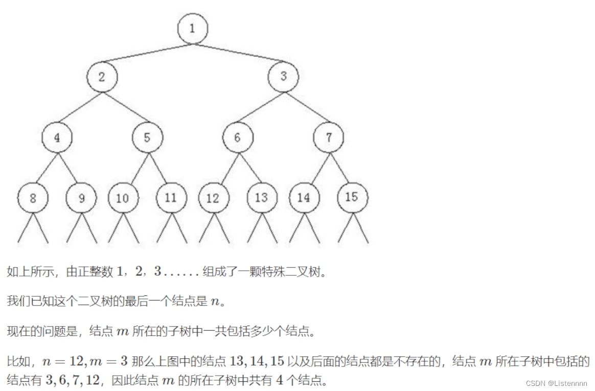 OJ_顺序存储的二叉树