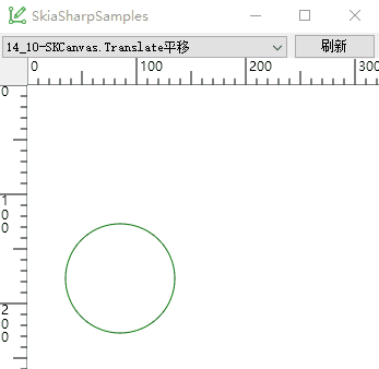 【SkiaSharp绘图14】SKCanvas方法详解(三)URL注释、按顶点绘制、 是否裁切区域之外、旋转、缩放、倾斜、平移、保存/恢复画布