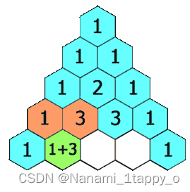 【LeetCode热题100】118. 杨辉三角（动态规划）