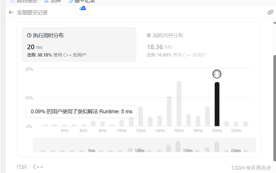 稀碎从零算法笔记Day18-LeetCode:移除链表元素