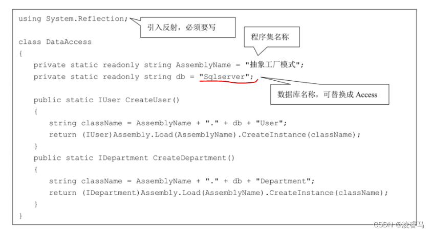 设计模式-创建型模式-抽象工厂模式