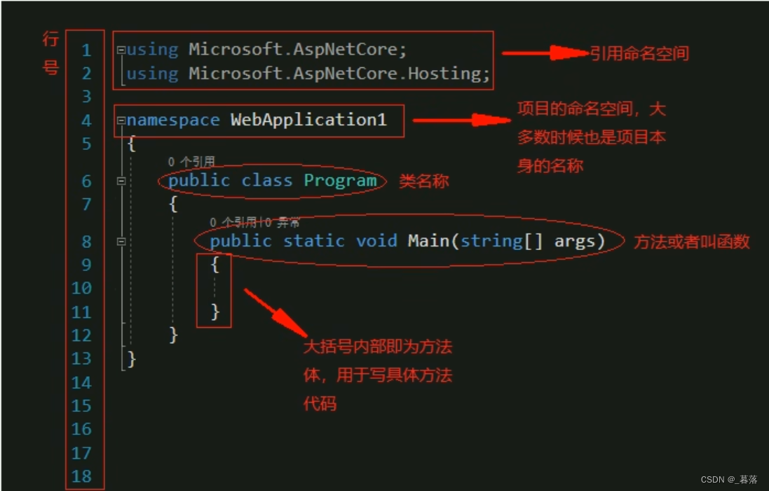 C#语法基础