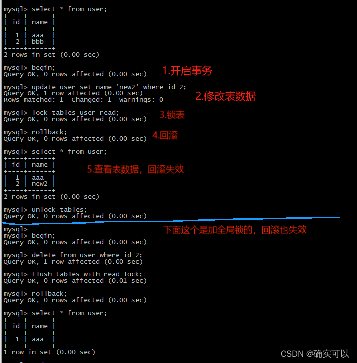 MySQL中有事务无法回滚的语句？