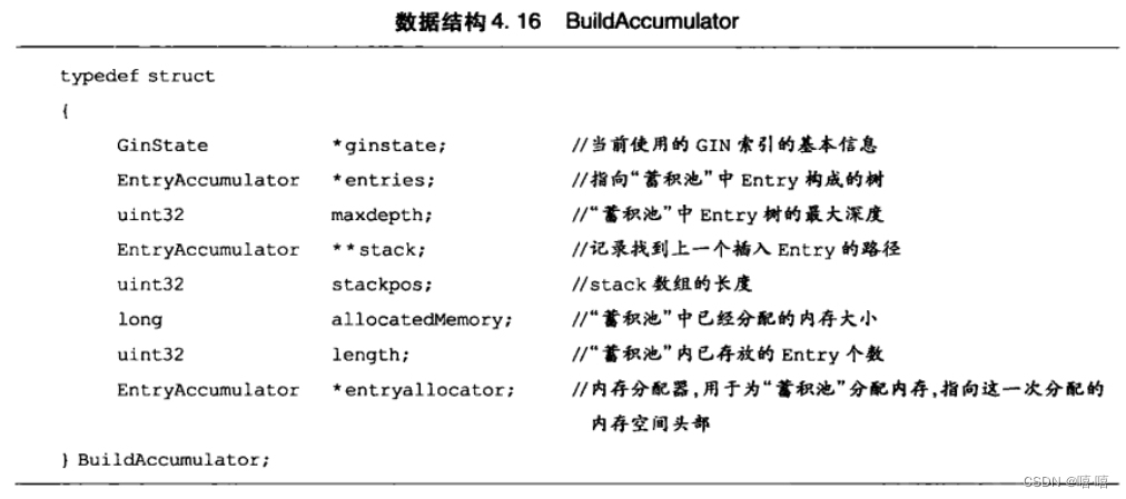 BuildAccumulator