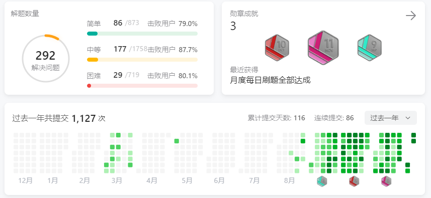 Day50力扣打卡