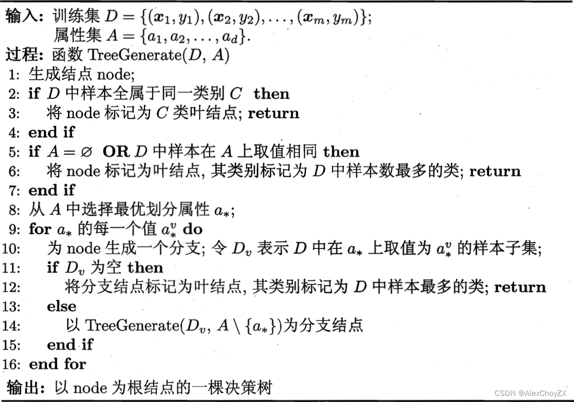 决策树学习基本算法