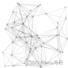 图搜索的经典启发式算法A星(A*、A Star)算法详解