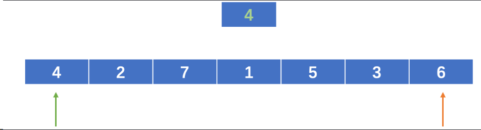 <span style='color:red;'>查找</span>算法与<span style='color:red;'>排序</span>算法