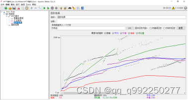 基于Vue的体育汇App设计与实现