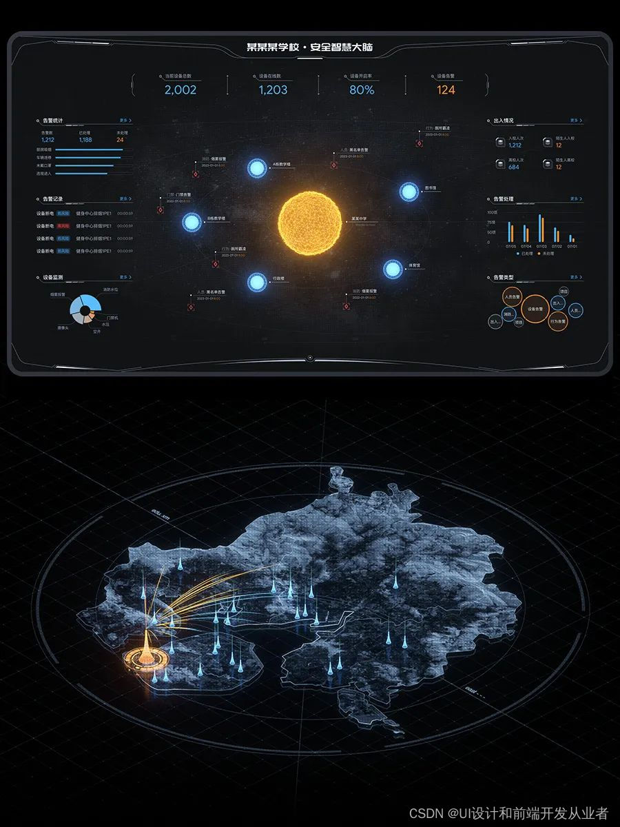 触感与视觉的和谐交响:大屏ui设计的精妙艺术