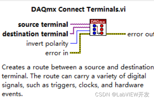 DAQmx Connect Terminals (VI) 信号路由作用及意义