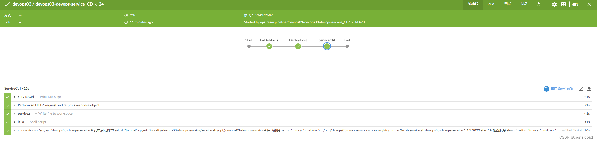 持续集成交付CICD：Jenkins使用GitLab共享库实现基于SaltStack的CD流水线部署前后端应用