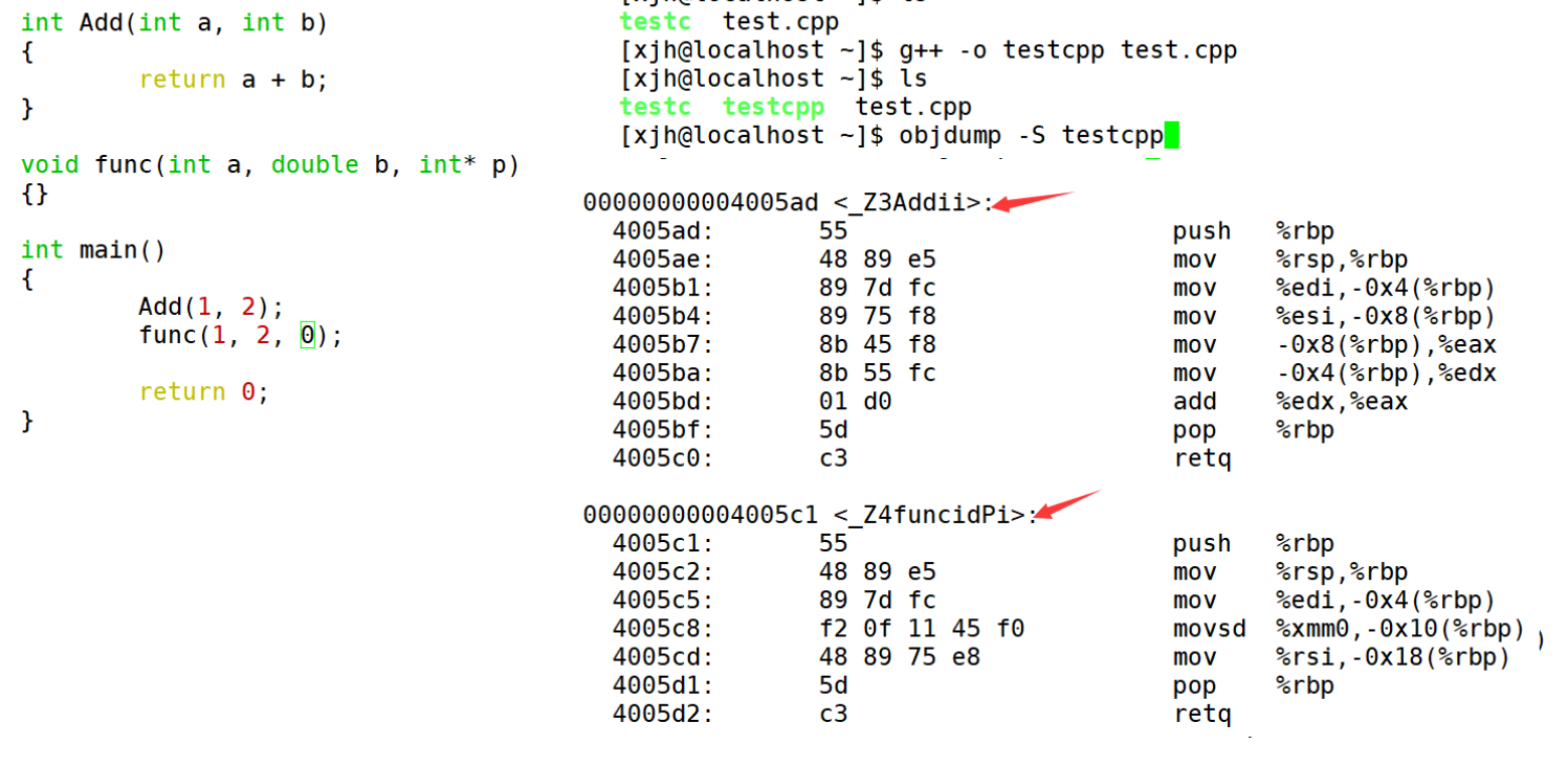 C++心决之命名空间、重载函数和引用