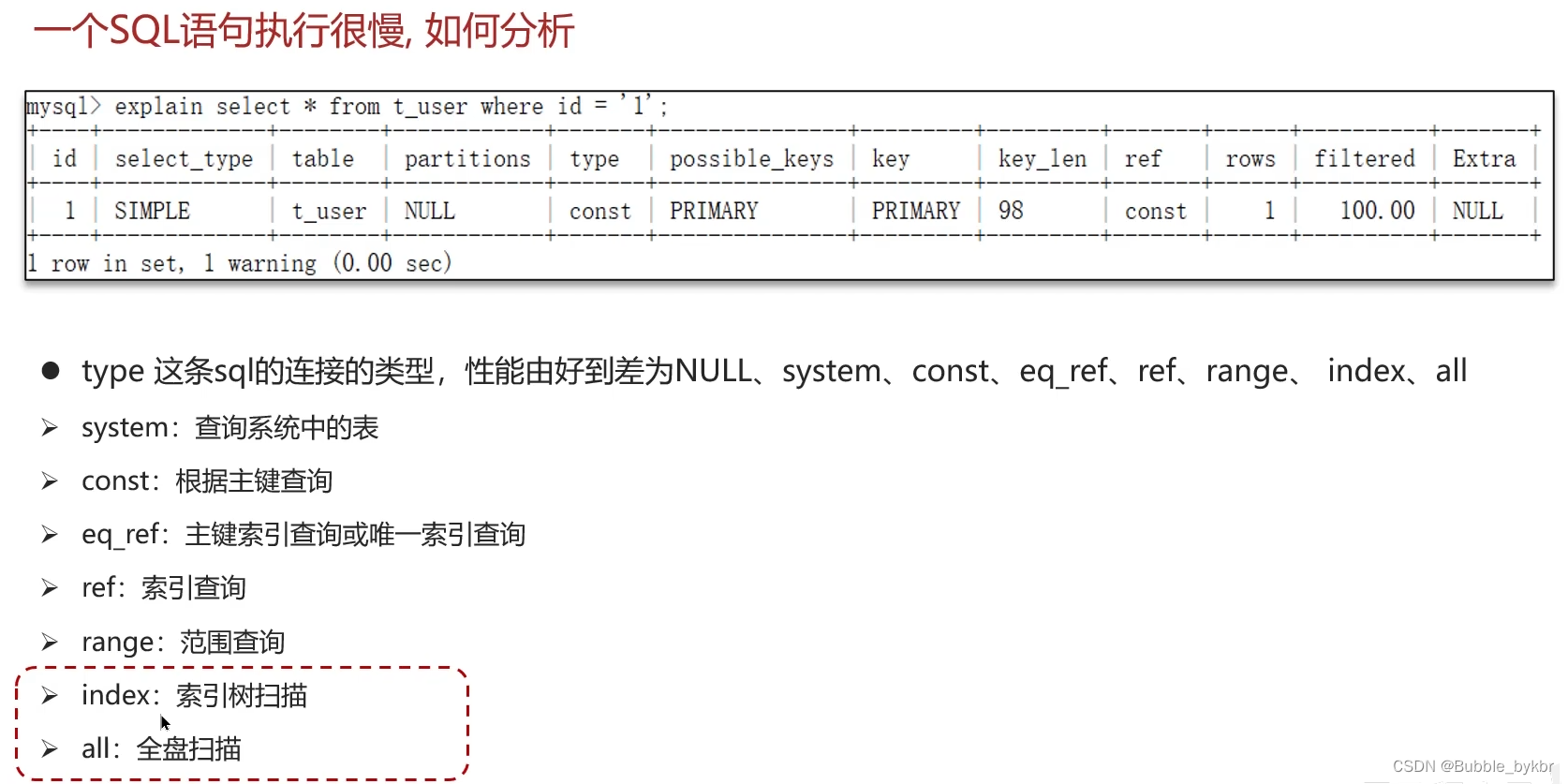 面经总结（二）（数据库）