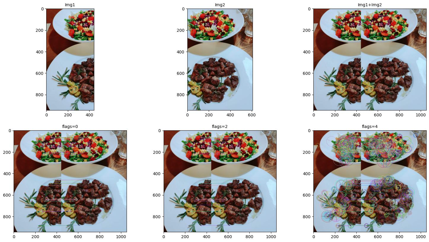 数字图像<span style='color:red;'>处理</span>（实践篇）三十六 OpenCV-<span style='color:red;'>Python</span> <span style='color:red;'>使用</span>ORB和BFmatcher<span style='color:red;'>对</span>两个输入图像的<span style='color:red;'>关键</span>点进行<span style='color:red;'>匹配</span>实践