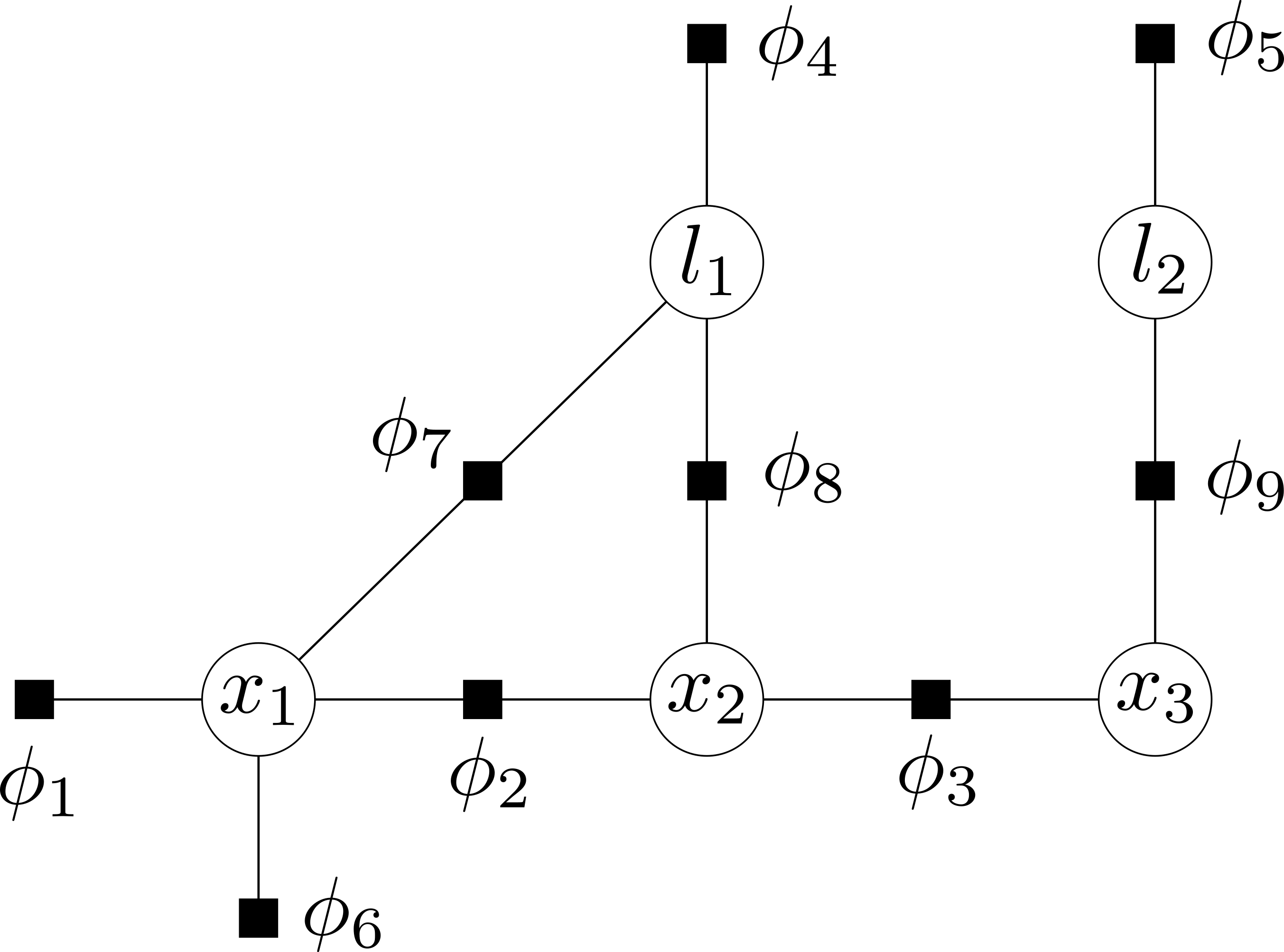 factor_graph_2_slam