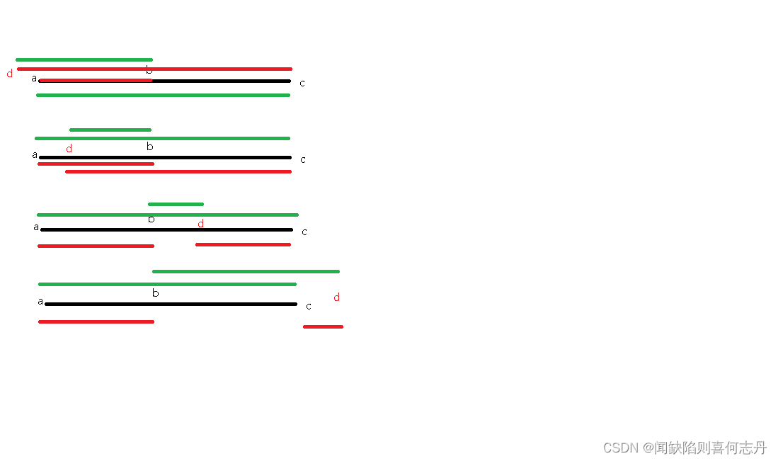 【分类讨论】【解析几何】【 <span style='color:red;'>数学</span>】【推荐】1330. 翻转子<span style='color:red;'>数组</span><span style='color:red;'>得到</span><span style='color:red;'>最</span>大<span style='color:red;'>的</span><span style='color:red;'>数组</span><span style='color:red;'>值</span>