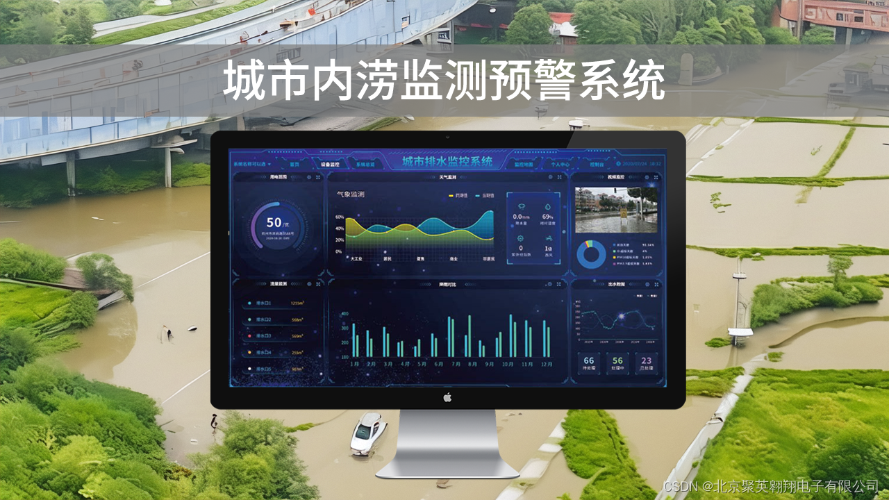 内涝监测系统