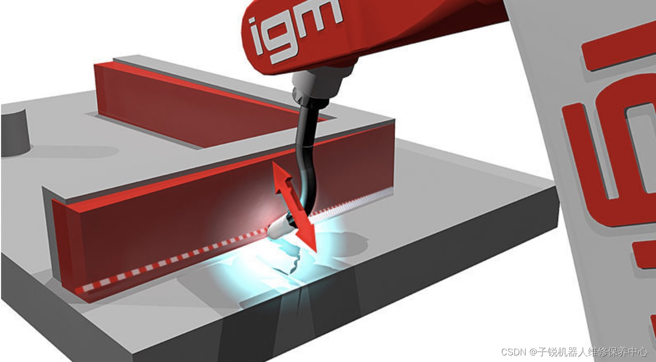 IGM焊接机器人RTE 495伺服电机维修详情一览