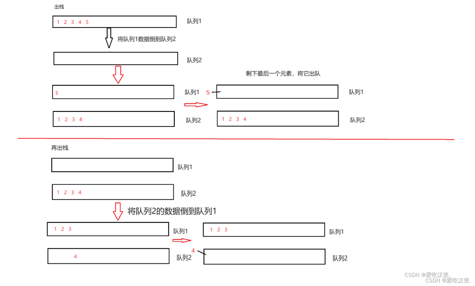 ![在这里插入图片描述](https://img-blog.csdnimg.cn/direct/b9c9ef27c88b445ba0d12f329af7451f.png