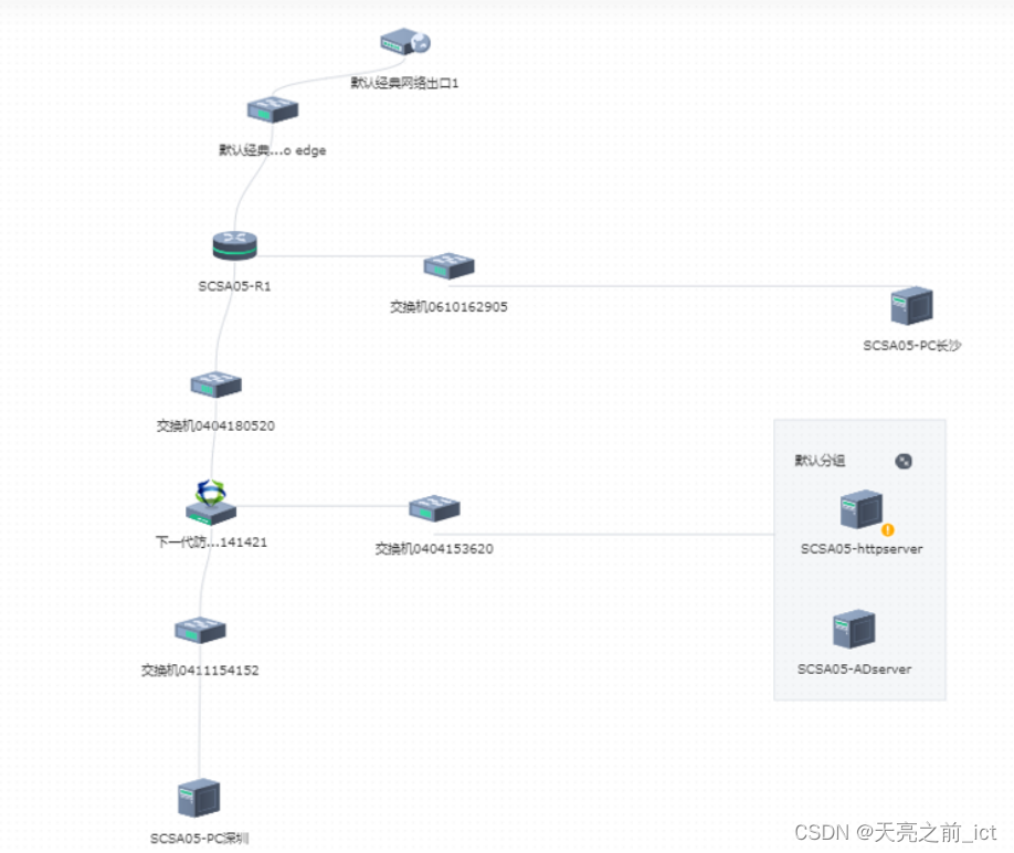 【实习】深信服防火墙网络安全生产实习