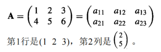 3、<span style='color:red;'>MATLAB</span>中<span style='color:red;'>矩阵</span><span style='color:red;'>和</span>多维<span style='color:red;'>矩阵</span>介绍