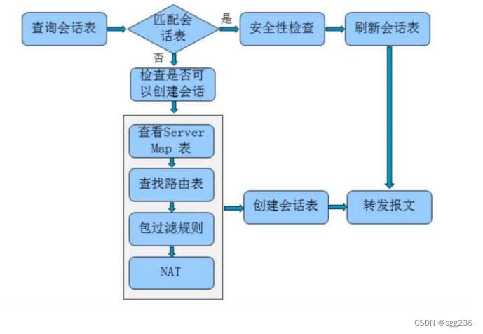 2122d10c8f1742f48c1aba5ae49f9593.png