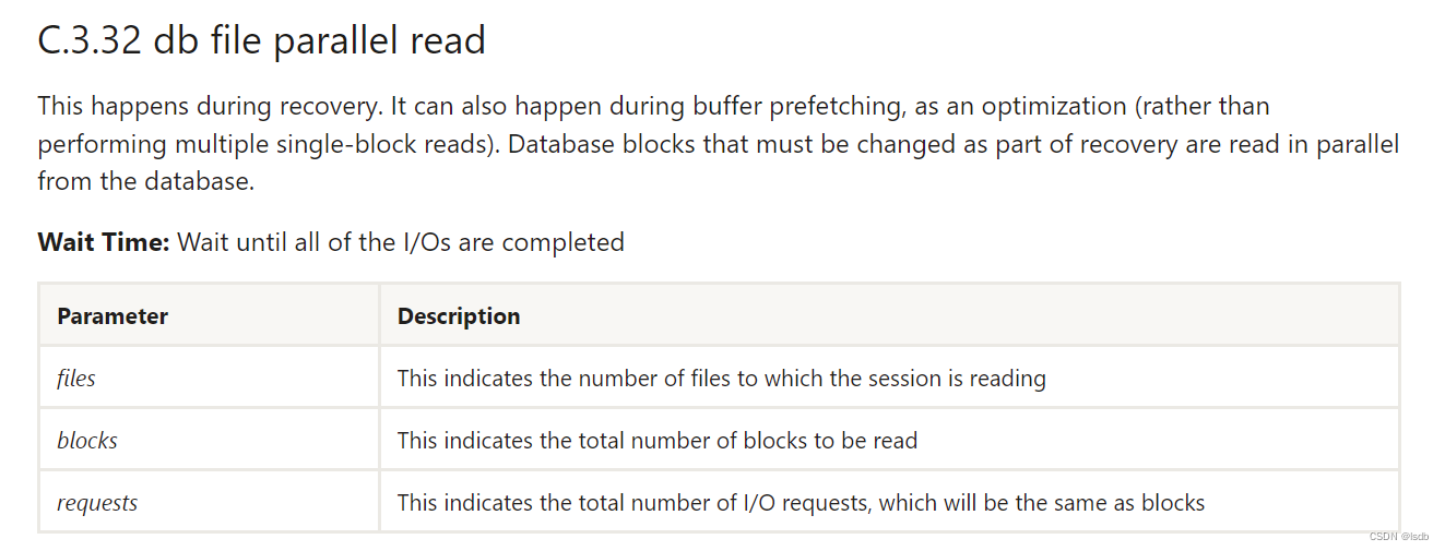 Oracle等待事件-db file parallel read