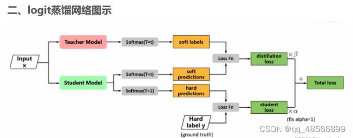 A Neural Span-Based Continual Named Entity Recognition Model