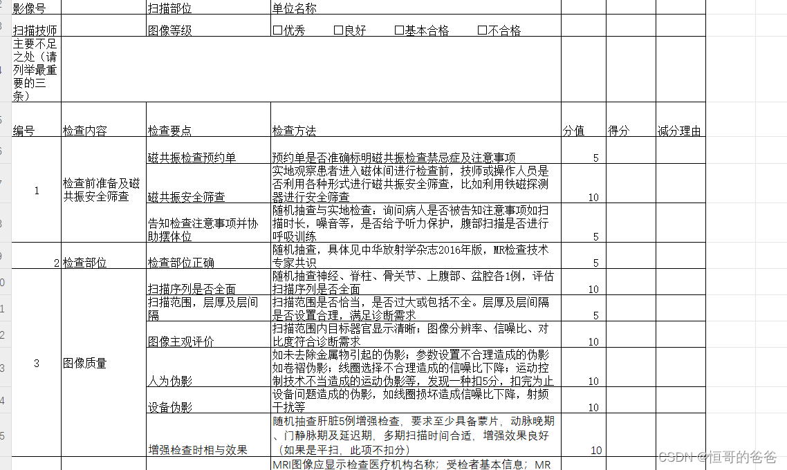 五、医学影像云平台 - 医共体